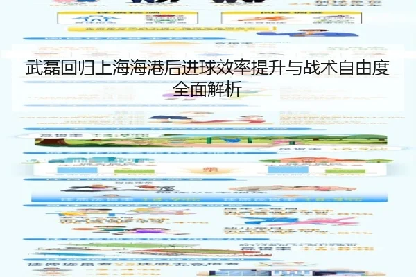 武磊回归上海海港后进球效率提升与战术自由度全面解析